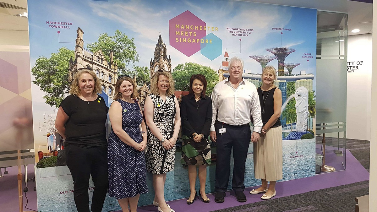 UK Senior Staff Members Visit Singapore for ICA Audit - 4 Mar 2020