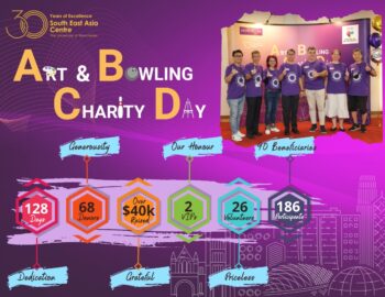 The University of Manchester (South East Asia) Art & Bowling Charity Day 2022 - 5 November 2022
